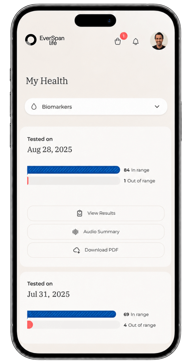 EverSpan Life app: 100+ biomarkers tracked in real time